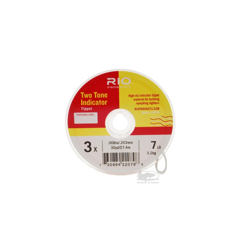 TIPPET RIO INDICATOR 3X - Imagen 2