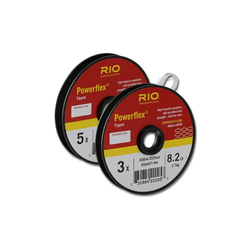 TIPPET RIO INDICATOR 3X - Imagen 3